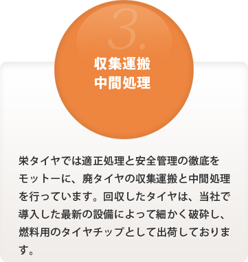 [収集運搬・中間処理] 栄タイヤでは適正処理と安全管理の徹底をモットーに、廃タイヤの収集運搬と中間処理を行っています。回収したタイヤは、当社で導入した最新の設備によって細かく破砕し、燃料用のタイヤチップとして出荷しております。